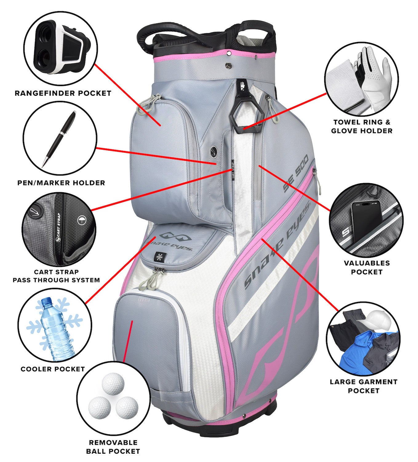 2025 SNAKE EYES LADIES SE500 CART BAG