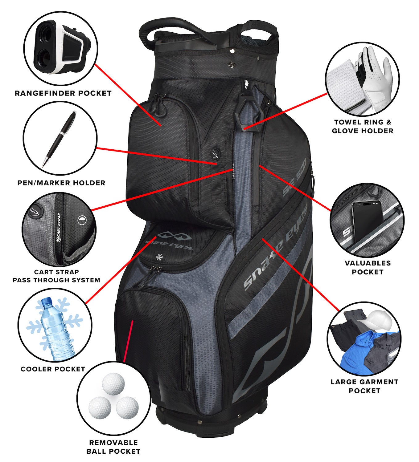 2025 SNAKE EYES SE500 CART BAG